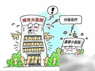 提升基层医疗效率的五大策略