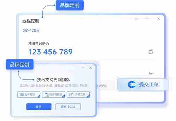 企业技术支持方案如何构建  四个抓手值得注意