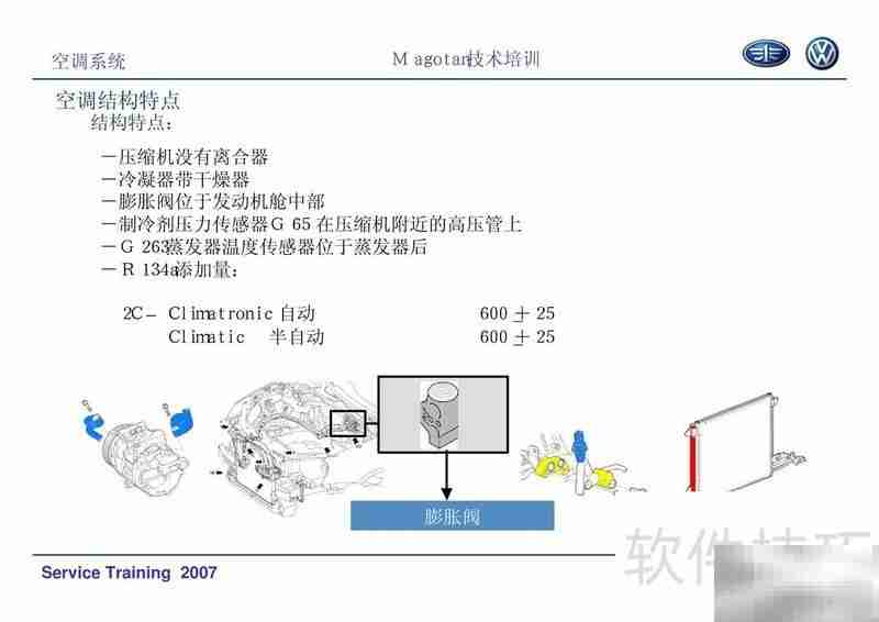 迈腾空调系统培训精要