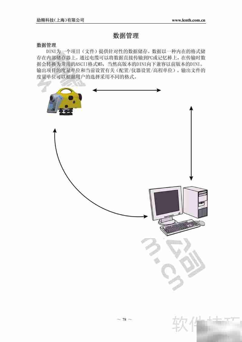 DINI 0.3电子水准仪使用说明
