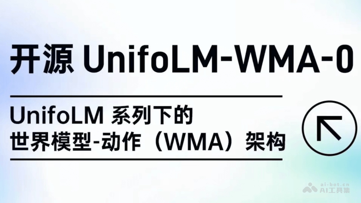 宇树科技开源UnifoLM-WMA-0世界模型框架