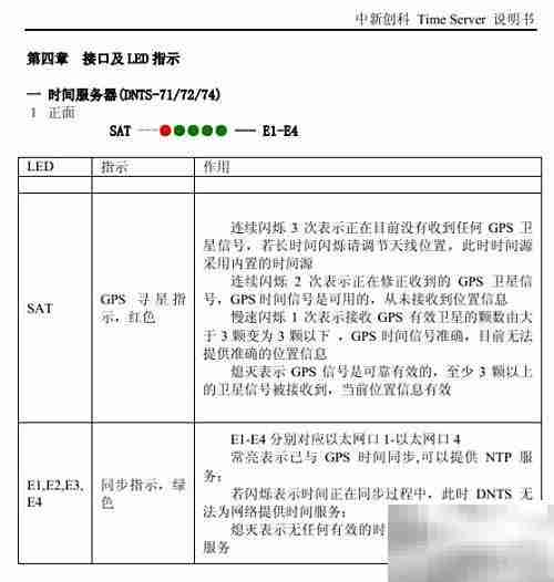 NTP时间服务器使用指南