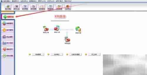 电商库存查询产品资料方法