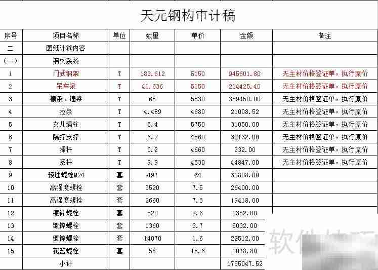 精装修预算报价技巧