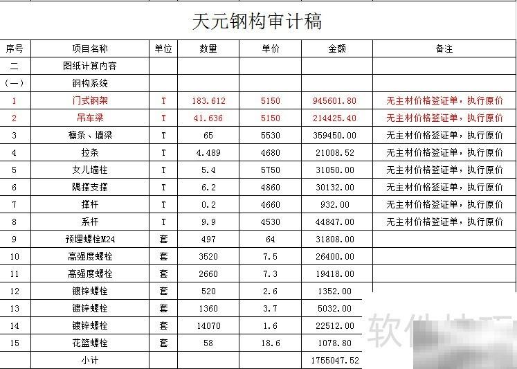 精装修预算控制技巧分享