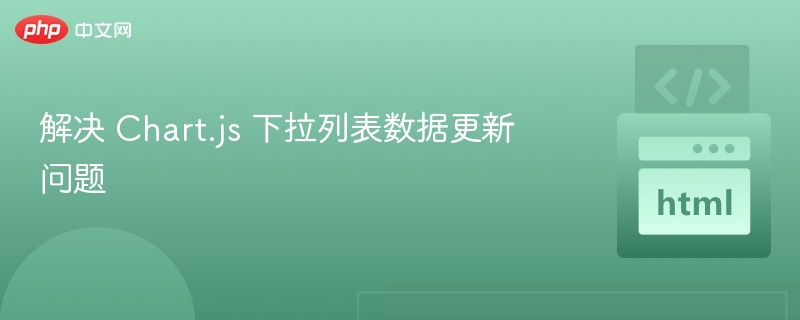 Chart.js实时更新数据技巧