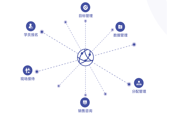 云端课堂登录教程：轻松进入码登录教室