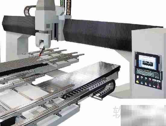 CNC是什么？一文读懂