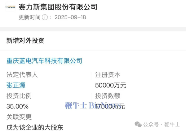 赛力斯斥资1.75亿入股重庆蓝电汽车 持股35%成大股东