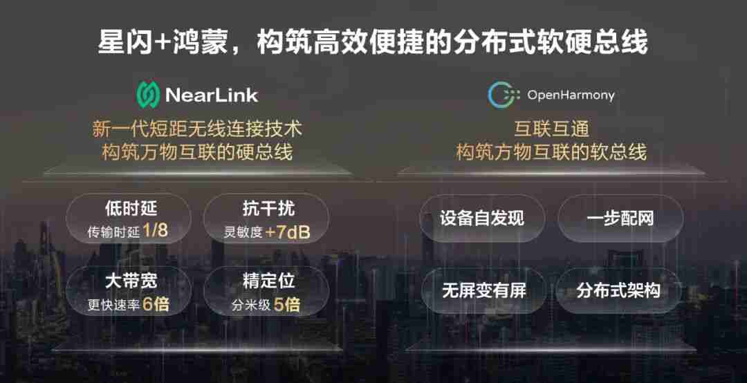 星闪设备数量突破一亿大关,将推星闪 Mesh 方案