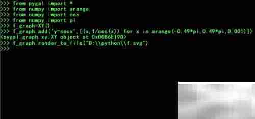 用Pygal绘制正割函数图像