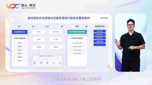 共谋业务智胜之道 2025 VDC互联网技术分会引关注