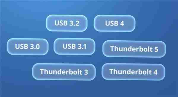 40Gbps!铁威马D1 SSD Plus化身存储神器