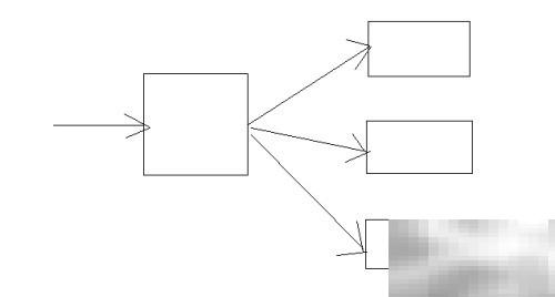Java设计模式详解与实战应用
