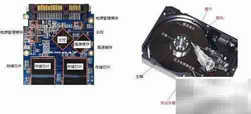 固态还是机械?硬盘选择指南