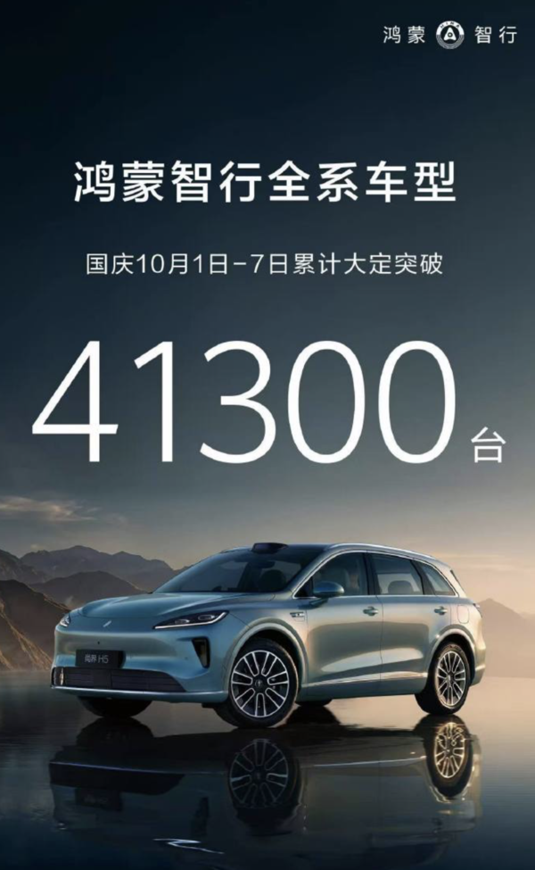 销售火爆!鸿蒙智行国庆前七天累计大定突破41300台