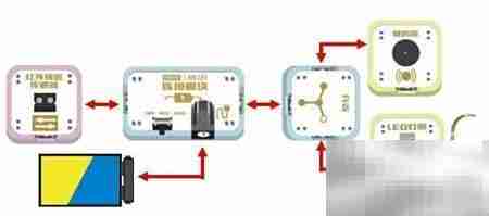 盛思创客：乐动造物盒做防盗报警器