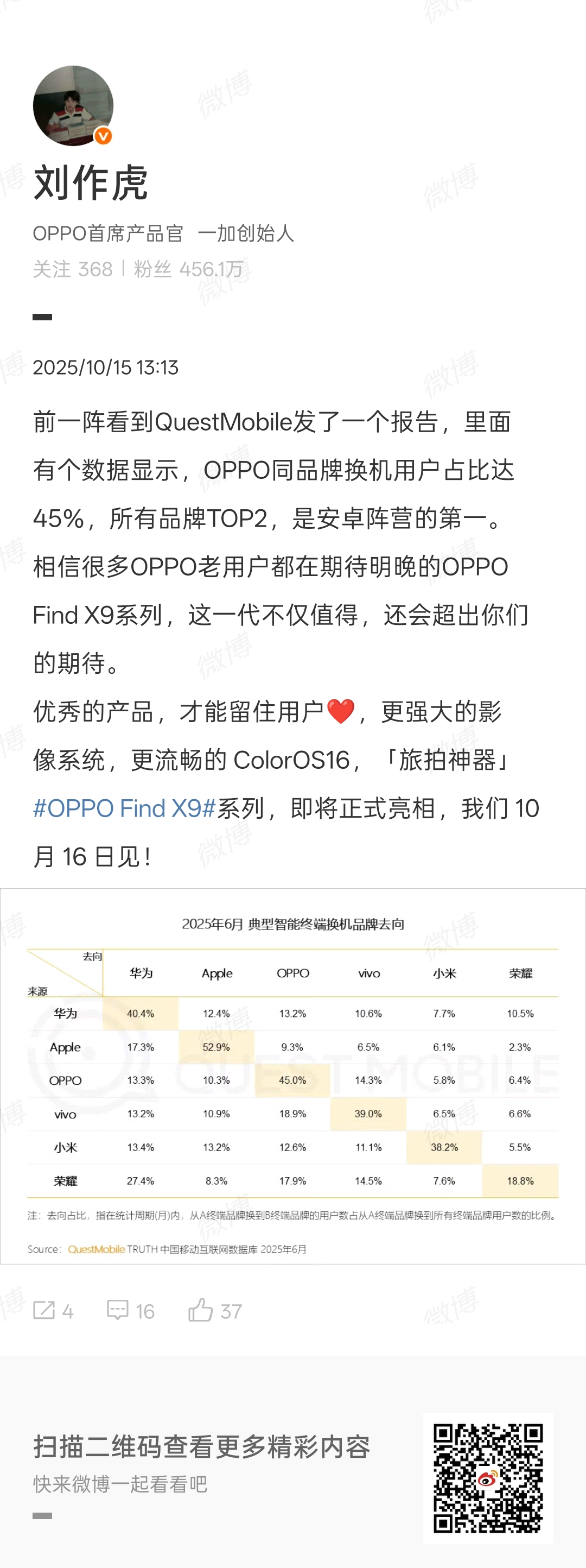 刘作虎：OPPO换机用户超45%