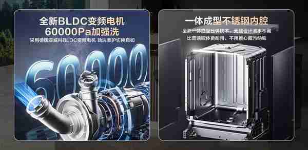 零菌时代来临  海信零菌洗碗机大薄荷系列轻松突破传统洗碗机边界