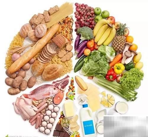 疫情期营养补充必备攻略