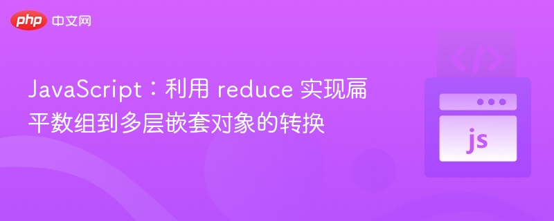 JavaScript：利用 reduce 实现扁平数组到多层嵌套对象的转换

