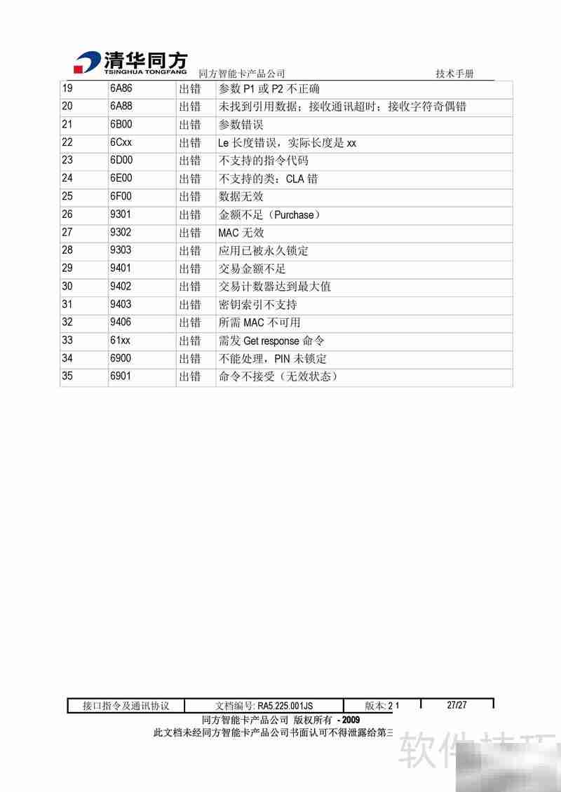TF-RF102xT开发指南