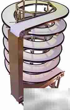 螺旋输送机进料方式解析