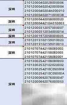 POWER QUERY特殊字符拆分技巧