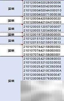 PowerQuery特殊字符拆分技巧分享
