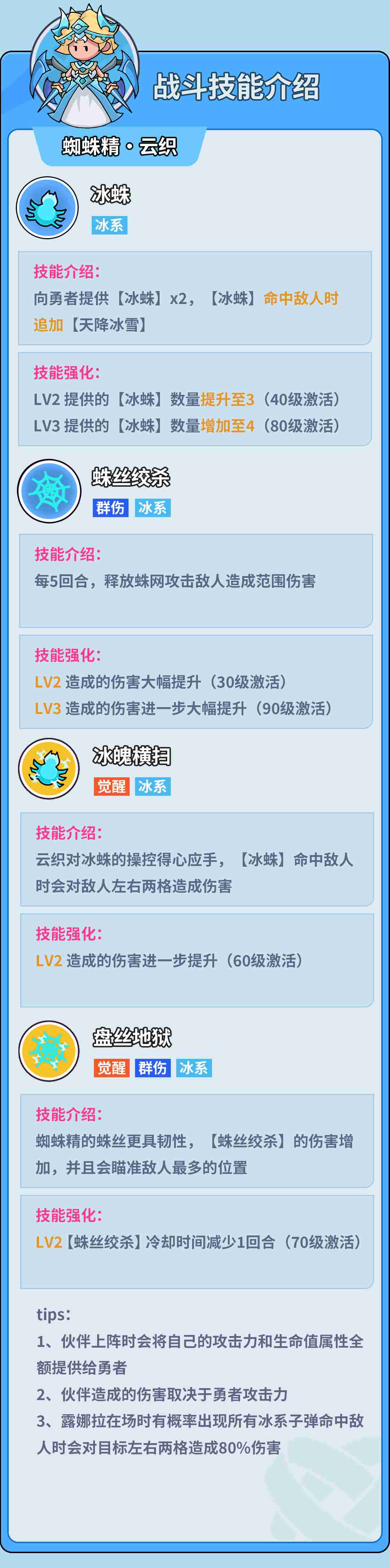 《伙伴弹途》蜘蛛精云织技能机制与实战技巧