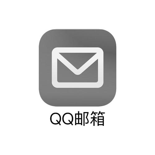 QQ邮箱密码找回方法详解