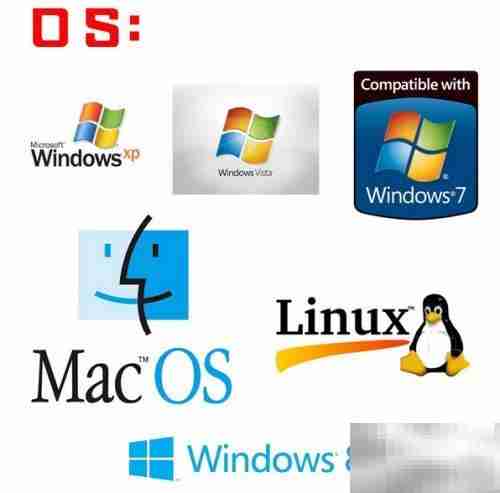 掌握Windows API入门指南