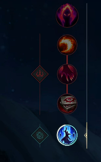 《英雄联盟手游》6.3版本更新内容介绍