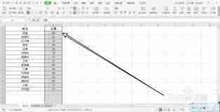 WPS表格如何在不改变名单顺序的情况下快速排名