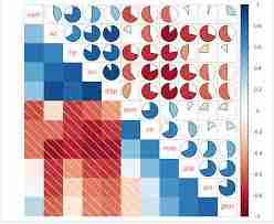 Claude与DeepSeek哪个更具相关性