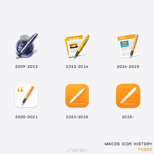 Pages怎么使用文本环绕 Pages图片周围文字环绕的调整策略