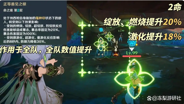 《原神》纳西妲命座提升建议