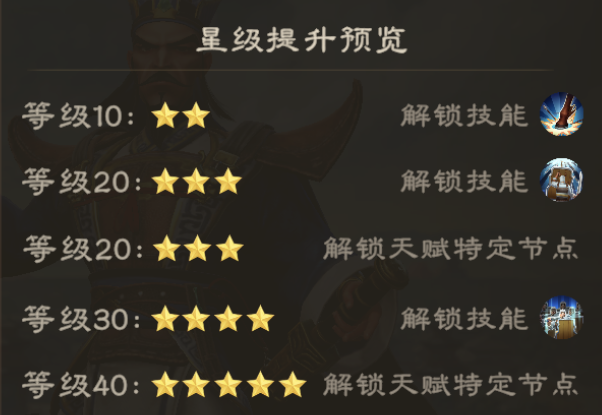 《偃武》司马懿技能详情及解读