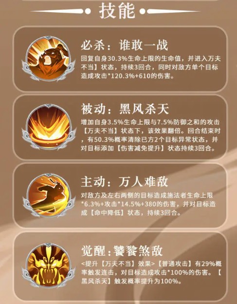 张飞培养技巧与玩法全解析