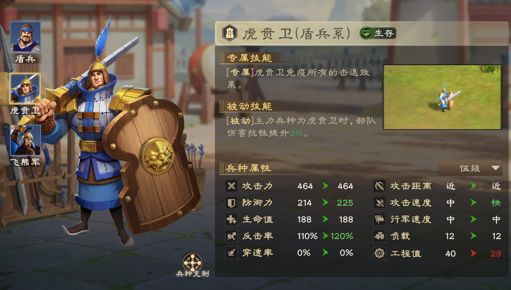 《偃武》华佗天赋加点推荐