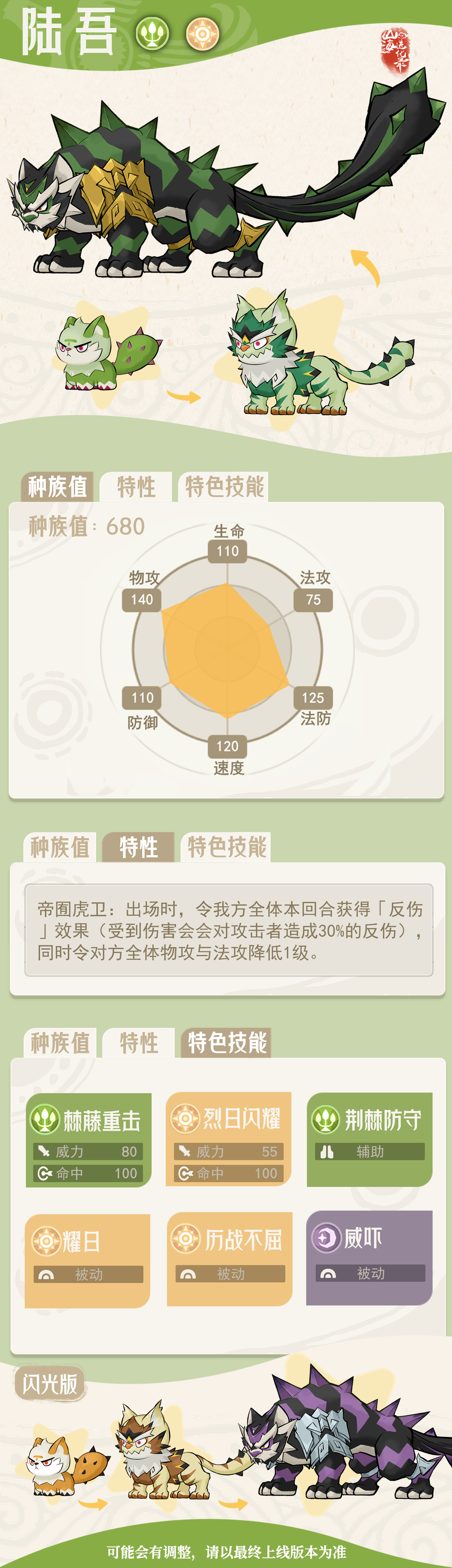 山海进化录陆吾灵兽全面解析