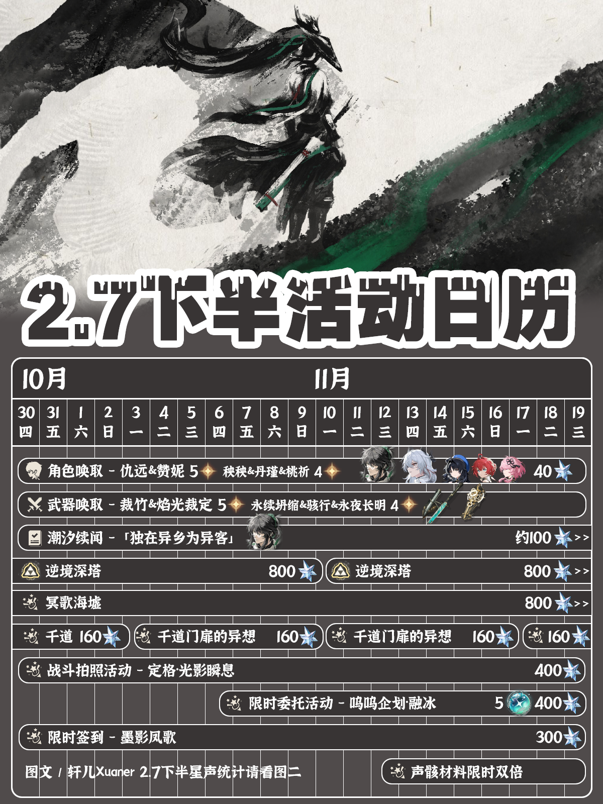 《鸣潮》V2.7下半活动内容一览