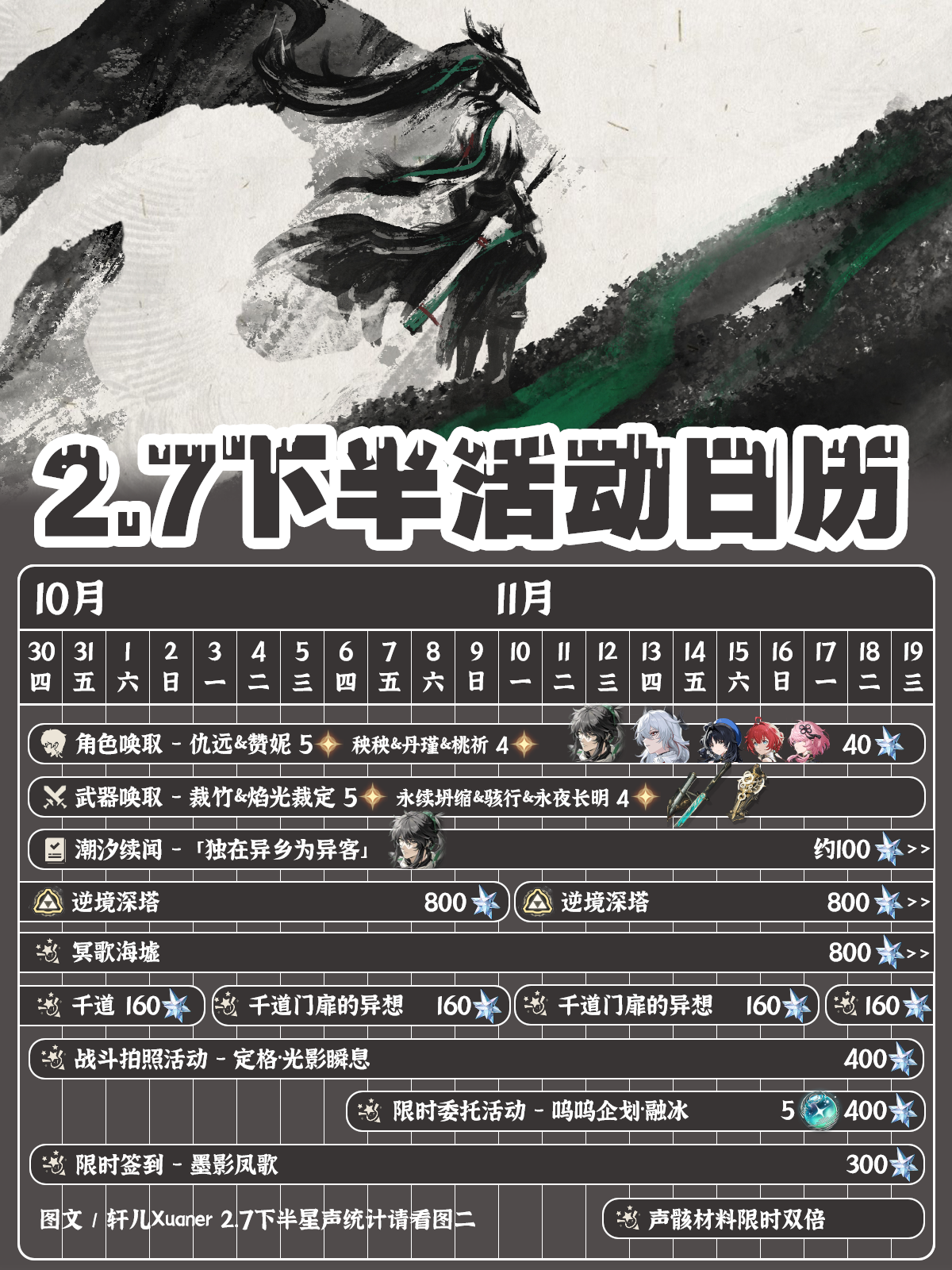 《鸣潮》2.7下半活动攻略详解