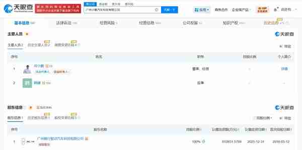 何小鹏在小鹏汽车职位发生变更 由执行董事改任董事
