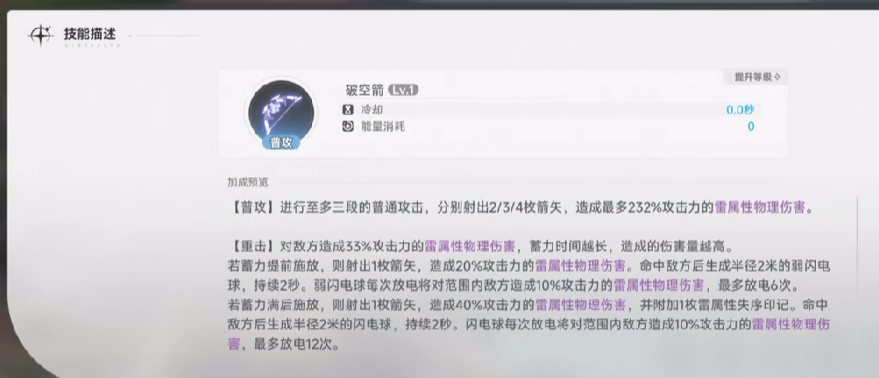 《蓝色星原:旅谣》米蒂介绍