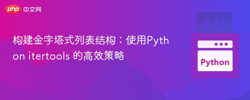 金字塔列表结构：Pythonitertools实现技巧