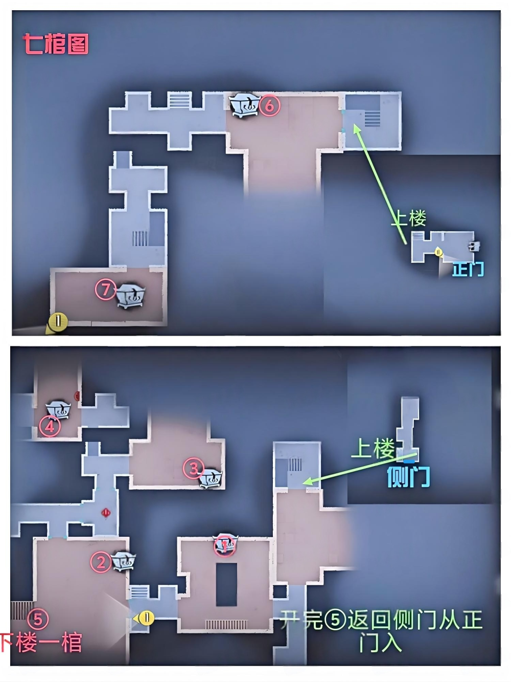 超自然行动组古蜀遗迹极限上楼攻略