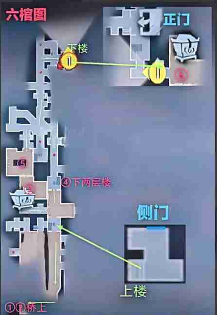 超自然行动组古蜀遗迹极限上楼攻略