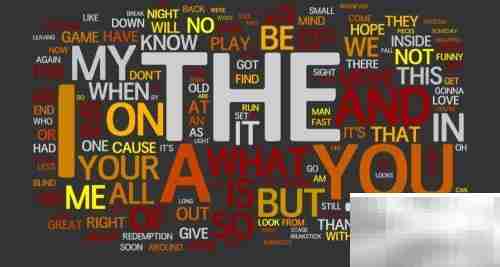 拓展国际视野的实用方法