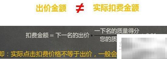 QQ推广计费方式详解